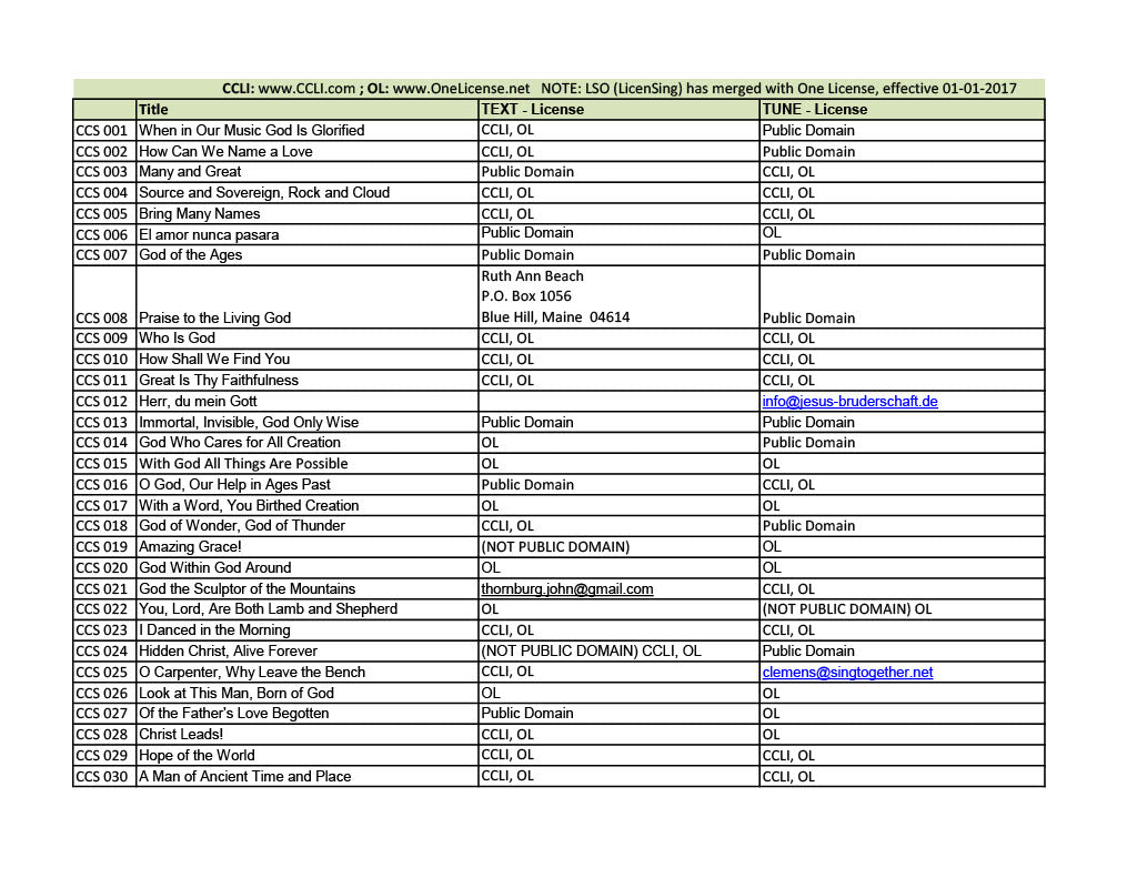 Community of Christ Sings Applicable Copyright Licenses (Excel Download)