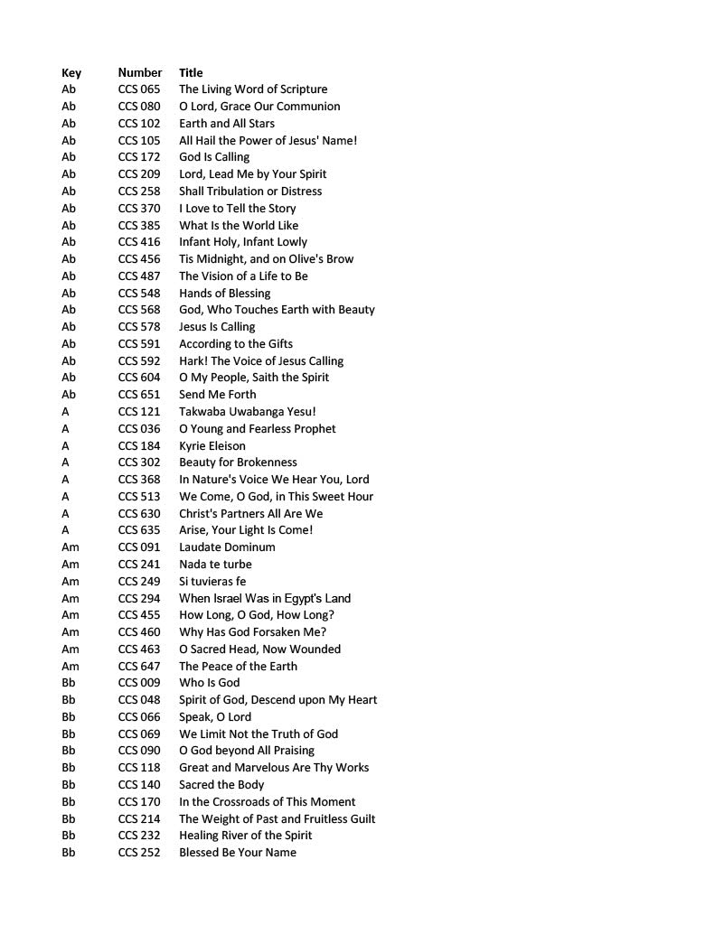 Community of Christ Sings Index of Keys (XLSX Download)