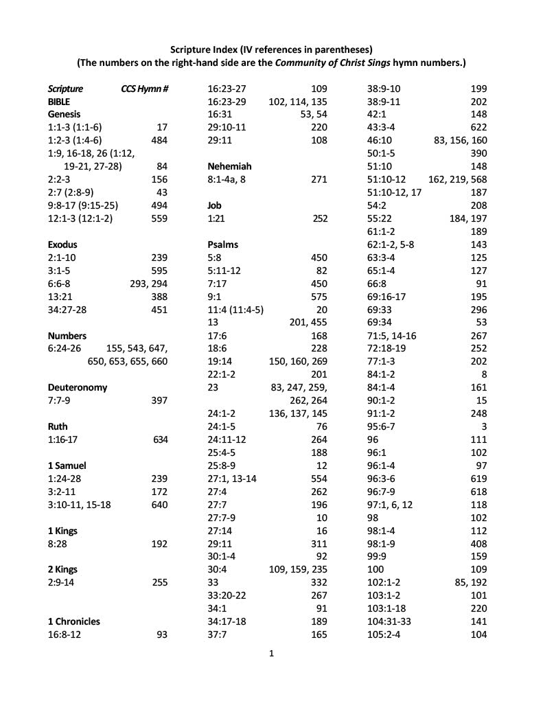 Community of Christ Sings Scripture Index (PDF Download)