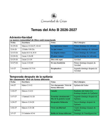 Temas del Año B 2026-2027 (Descarga del documento PDF)