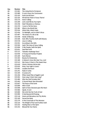 Community of Christ Sings Index of Keys (XLSX Download)