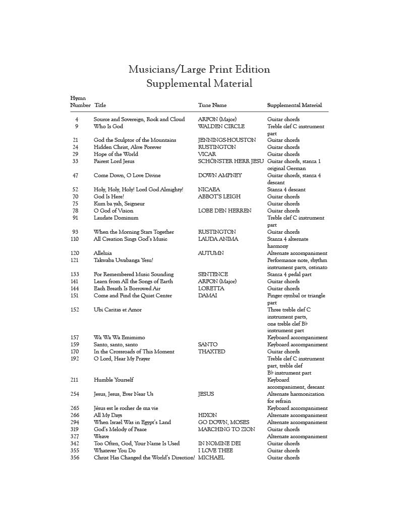 Musicians/Large Print Supplemental Material (PDF Download)